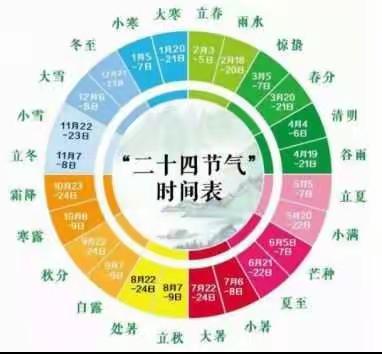 南开三十七幼美篇