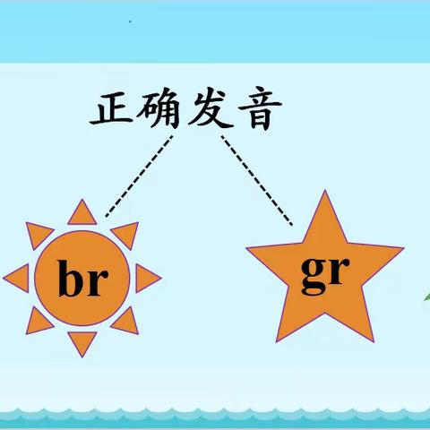 【鄠邑教科】曹村小学教学篇-王璐老师带你轻松学会“br”和“gr”的发音