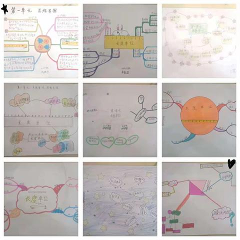 思维见智慧，导图展风采——乌审旗第二实验小学二年级（4）班数学思维导图作品展