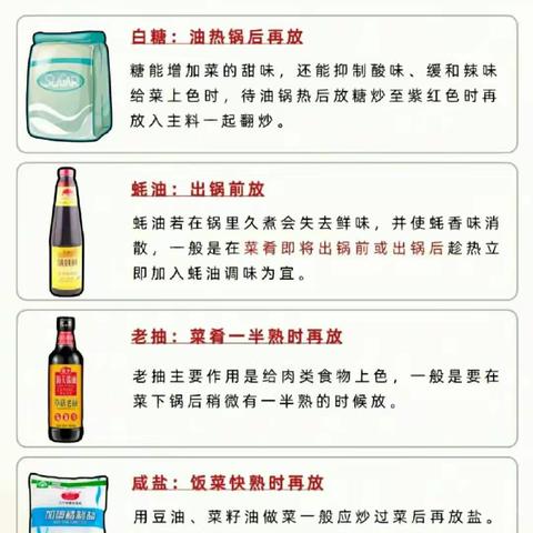 调料最佳放入时间