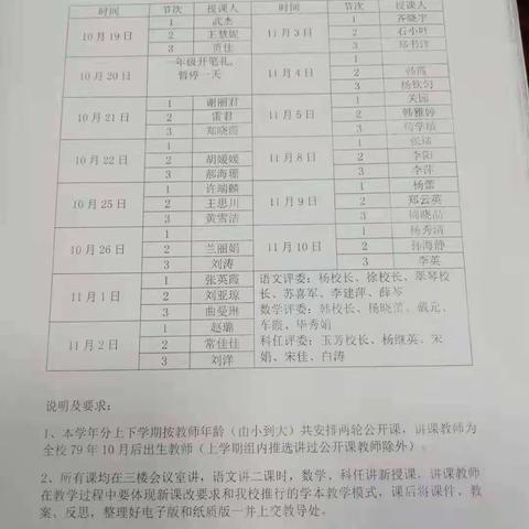 “在学习交流中成长，在思维碰撞中提升”——大同大学附属小学公开课观摩活动