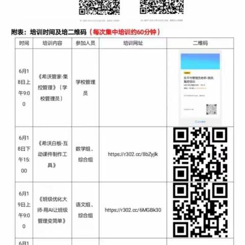 【总第36期】构建智慧校园 提升教师素养———乐平市第十五小学希沃二期线上培训