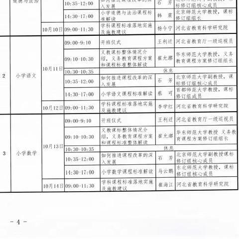 学习课标心中有尺     落实“双减“课堂提质  ——大边坨小学2022课标培训学习活动