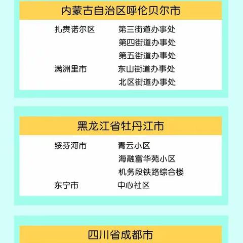 大姚县新街镇钱湾完小2020年彝族年放假通知及假期安全须知