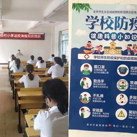 新圩镇梧村小学学生返校应急演练