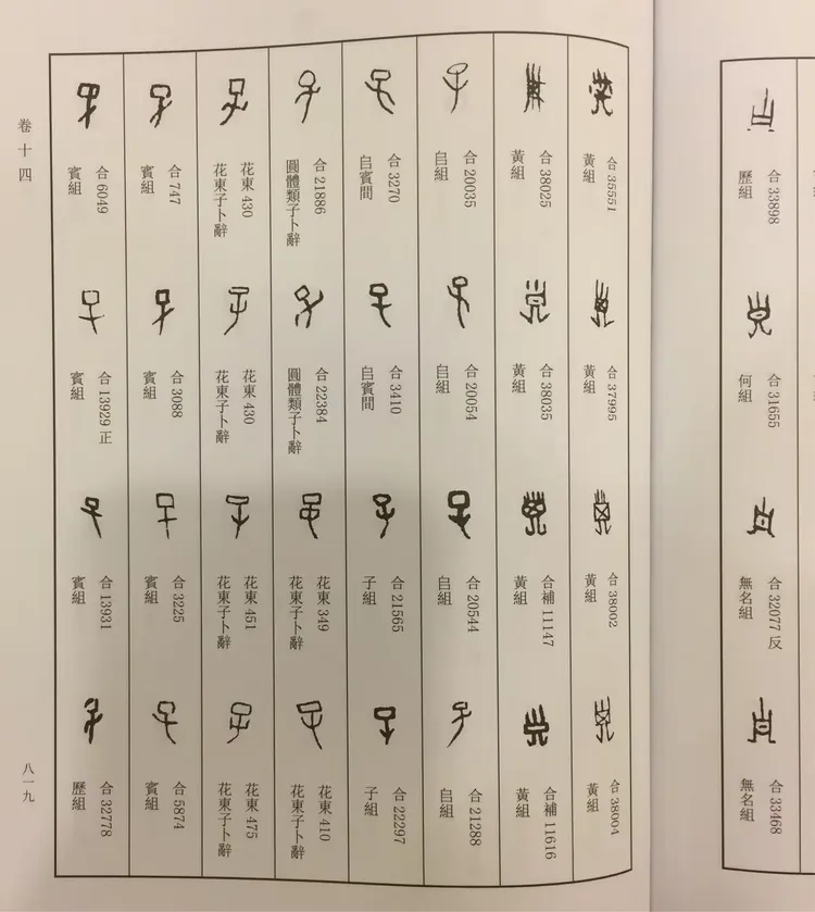 刘钊先生新甲骨文编选字