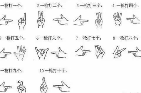 豆官营小学三年级学生居家小游戏