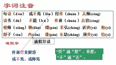 《师说》线上教研