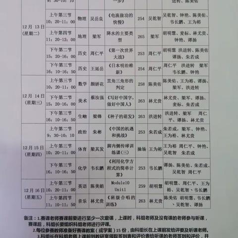望春风夏雨秋月冬雪，品一年四季寒温暑凉！～记海口市遵谭中学第五届“希望杯”教师课堂赛课活动英语组公开课