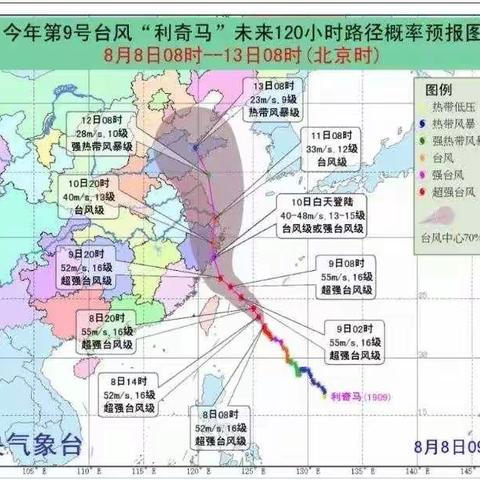 天籁园小区抗击“利奇马”台风工作汇报-背景音乐《追梦人》