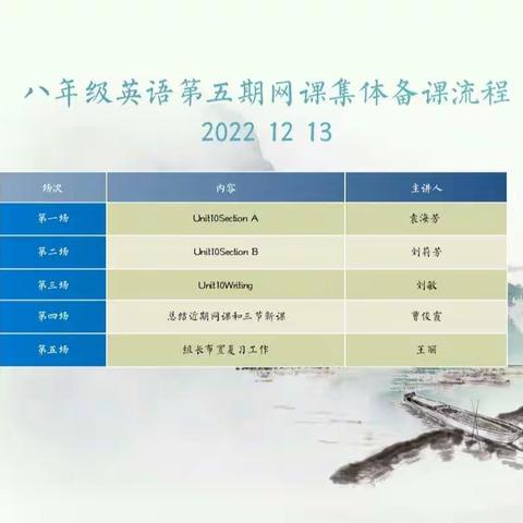 潜心教学守阵地，不负韶华向未来---正泰博文学校八年级英语组第五期线上集体备课