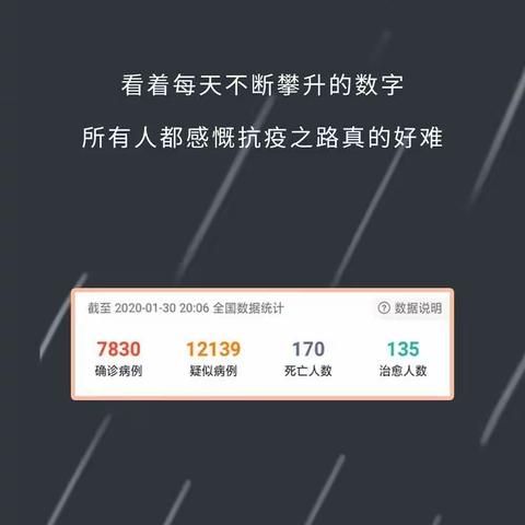 致敬无名英雄，学习英雄品质