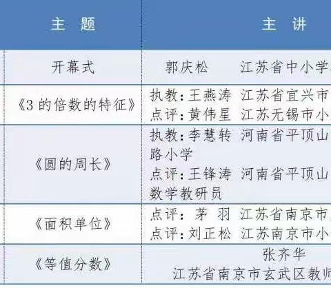 教材培训促起航，研学探究共成长——2022年苏教版小学数学教材研讨网络培训