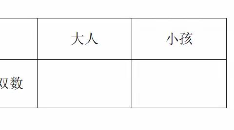 【综合活动】第三单元 分类与整理-对家中物品进行分类