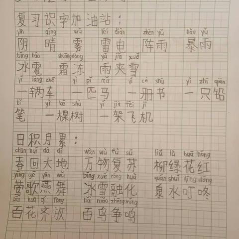 【31校一(2)班赵博3月12日居家学习小记录】 由于疫情影响，我们推迟开学，不过停课不停学，让我们居家好好学