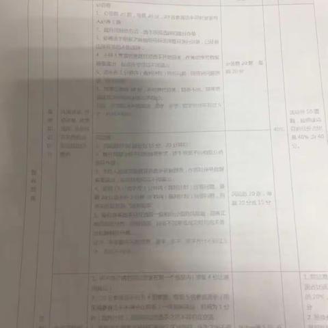 2017年6月份孝感区域防损损耗管理项目技能比赛