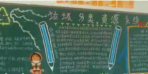 尚宏社区垃圾分类工作推进会议