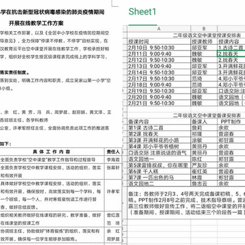 空中课堂不悬空，学科齐心共战“疫”——吴一小“空中课堂”精彩绽放