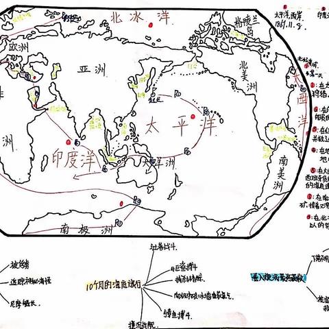 7.3《海底两万里》航海路线图