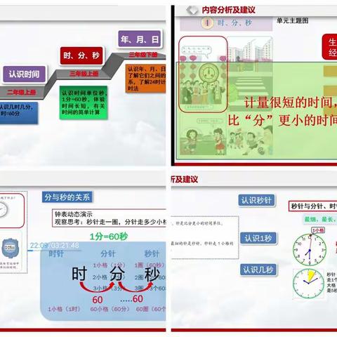 熟识教材   用心教学——三年级上册数学教材培训学习