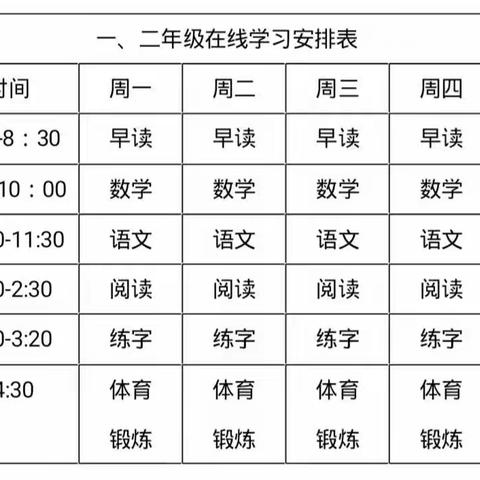 不负时光，停课不停学———蒙阴县坦埠镇中心学校一年级线上学习进行时