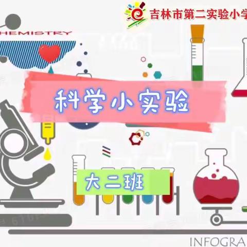 吉林市第二实验小学幼儿园   大二班学期知识大盘点