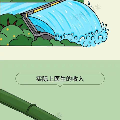 18张图，帮你“扒”光一个医生！