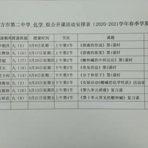 课堂展风采  教研促成长一一市二中化学科组公开课活动记录