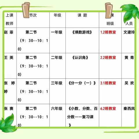 聚焦数学课堂    帮扶教研促提升——任院玲、崔敏“名师+”研修共同体定点帮扶赵庄小学数学教研活动