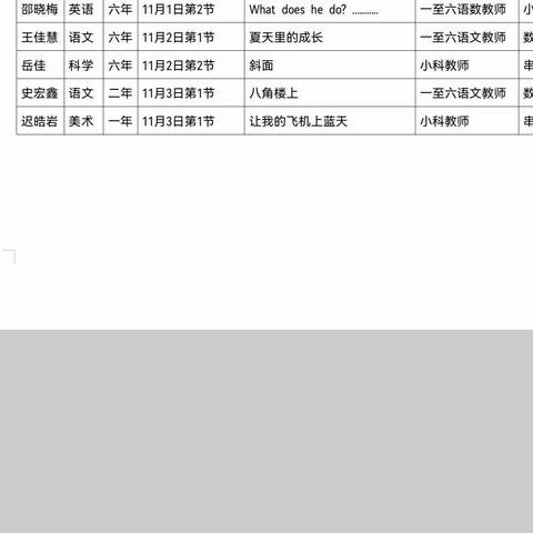 “学研共进、助力成长”                                                        青年教师汇报课圆满成功