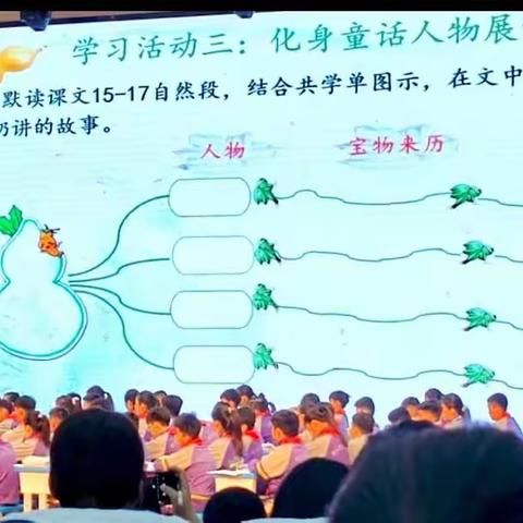 百花齐放，各自芬芳——临沂市小学语文优质课评比学习体会