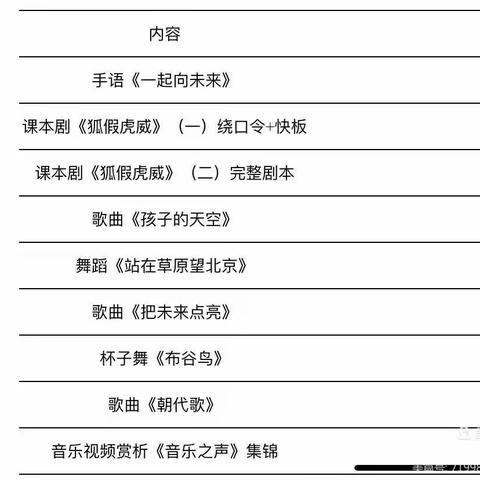 “展音乐魅力，逐童话梦想”——石家庄市友谊大街小学课后托管服务工作