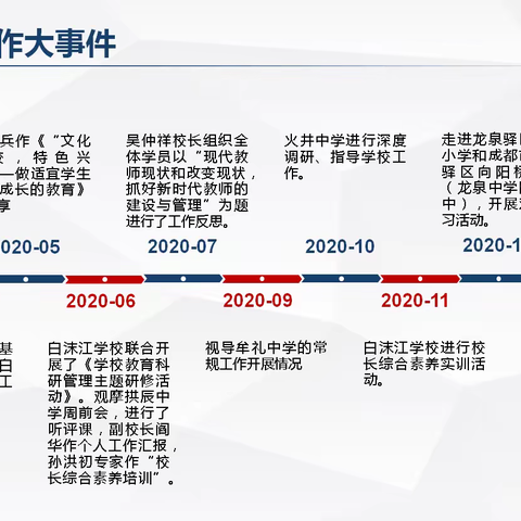 成长教育    追着梦想