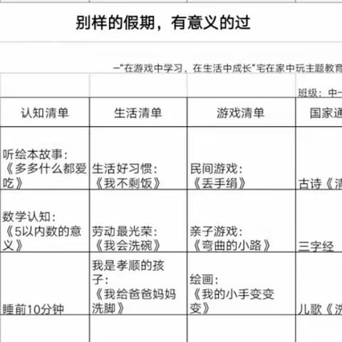 宅家玩中学，亲子课堂——  中三班2.24-2.28学习计划