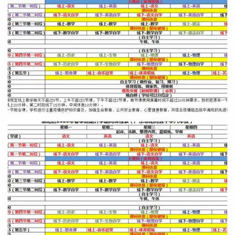 停课不停学实况～广东惠阳高级中学2021届（2月24日）