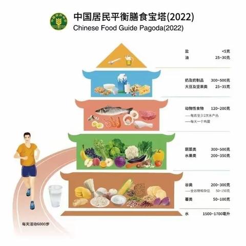 2022年9月23日南畔村卫生所9-10月份健康教育讲座