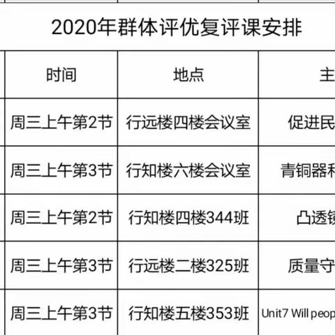 徐水区群体评优——徐水二中复评课活动纪实