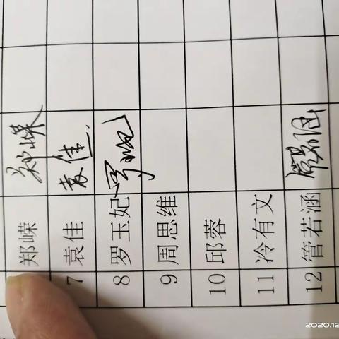 周五周六周日巡查情况