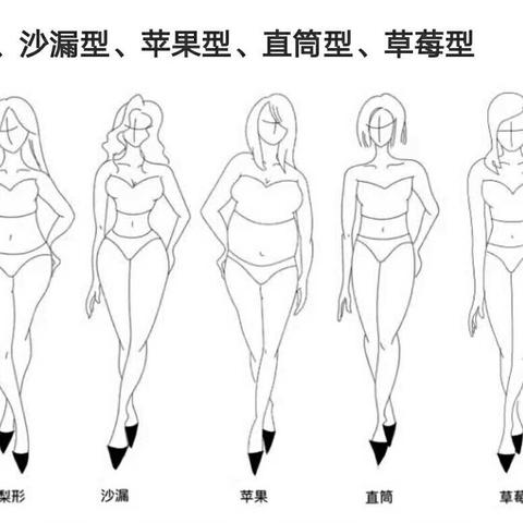 南县实验学校教育集团教师“休闲坊”第六期――美丽女人必修课