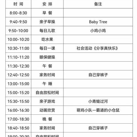 德惠市第二幼儿园托班“家园协同共育，助力幼儿健康成长”保教活动