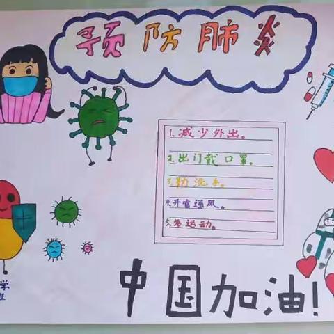 回民小学三年二班同学们为中国加油！为武汉加油！