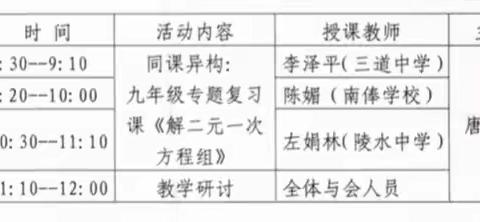 《黎苗县域中小学精准扶“研”策略研究》课题推广应用活动
