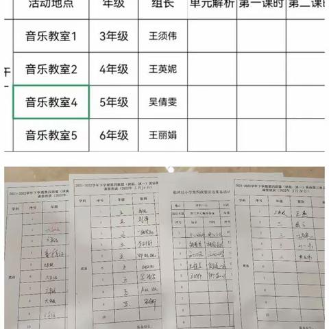 有“备”而来，无限精彩 ——临沭县小学英语第四联盟第二次英语集体备课活动