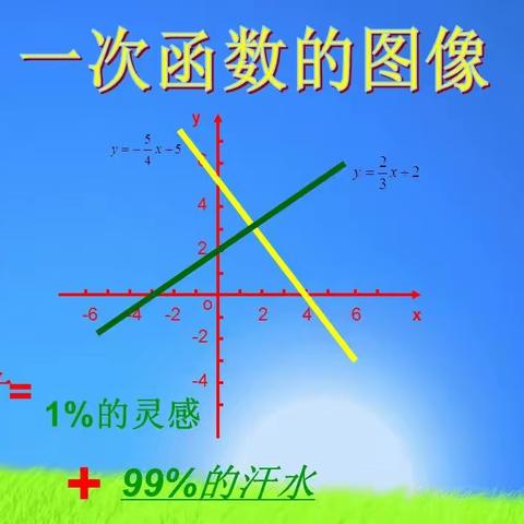 天道酬勤 每日一练 7.19