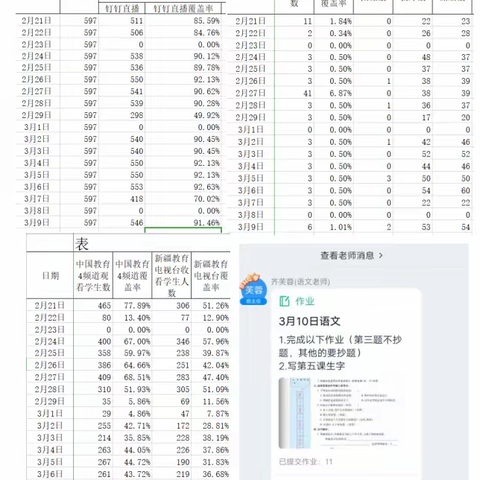 线上教学不停歇，主动强化自身能力