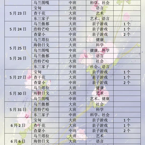 【前郭教育】2022年疫情防控期间"西片线上活动"纪实