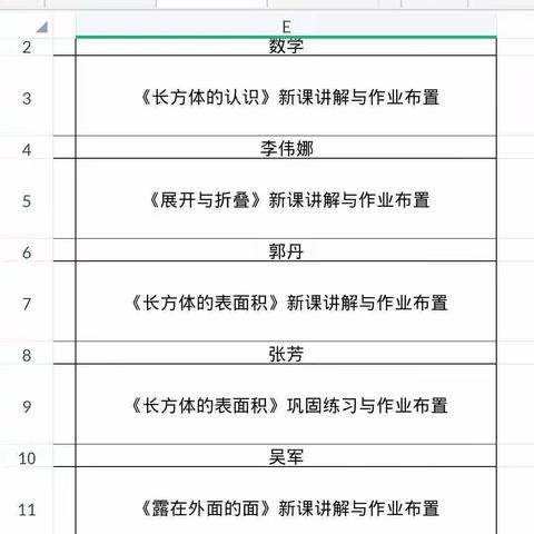 五年级数学组工作总结（2月24日-3月1日）