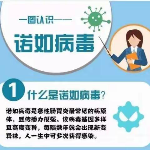 预防诺如病毒 你我共同努力——爱森幼儿园诺如病毒防控知识宣传