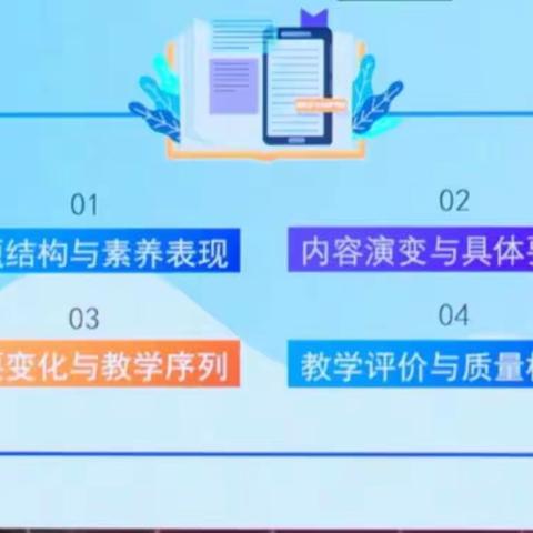 研读新课标 助力优质课堂——新乡市凤泉区大块第六小学数学组