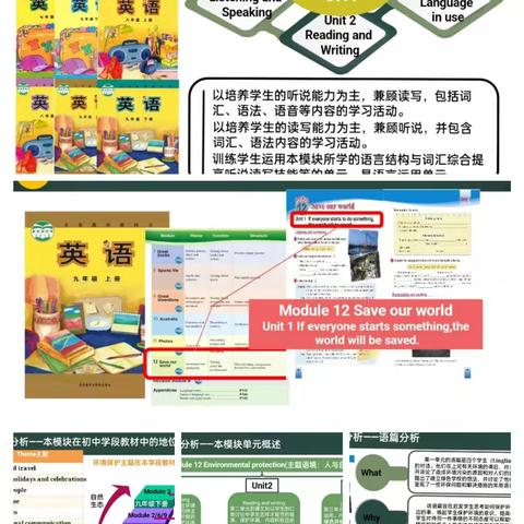 新课标下英语人机对话听说教学策略       ——主题研修活动